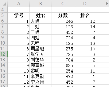 WPS表格技巧之不改变名单顺序快速排名