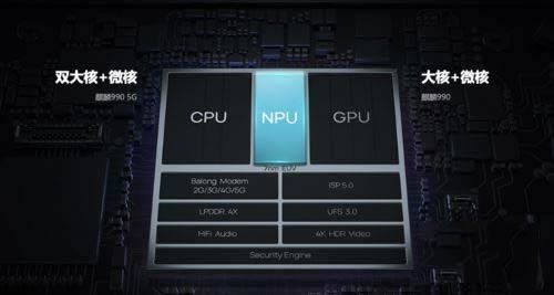 骁龙888和麒麟990有何不同 骁龙888和麒麟990区别对比