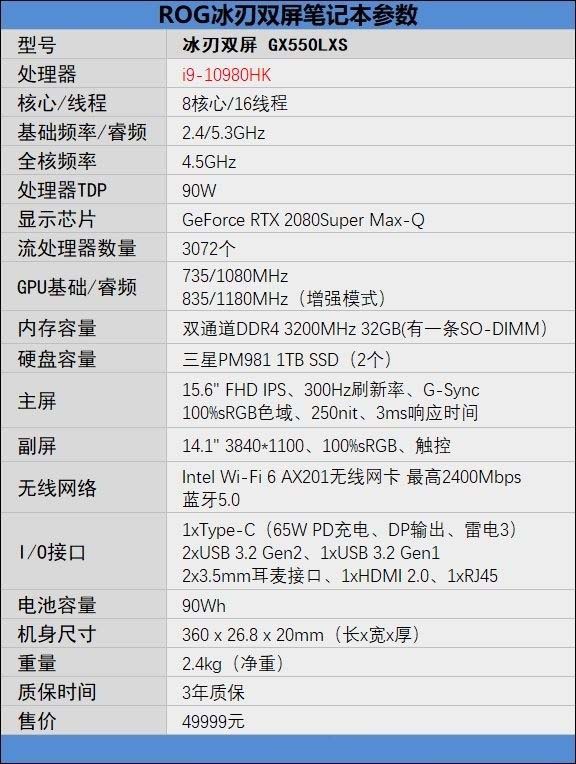ROG冰刃双屏笔记本值不值得买 ROG冰刃双屏笔记本评测