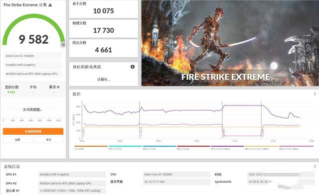 RTX 3060/3070性能怎么样 RTX 3060/3070性能详细评测