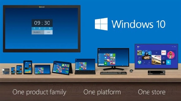Win10如何激活?Win10如何判断用户设备符合免费升级的条件?