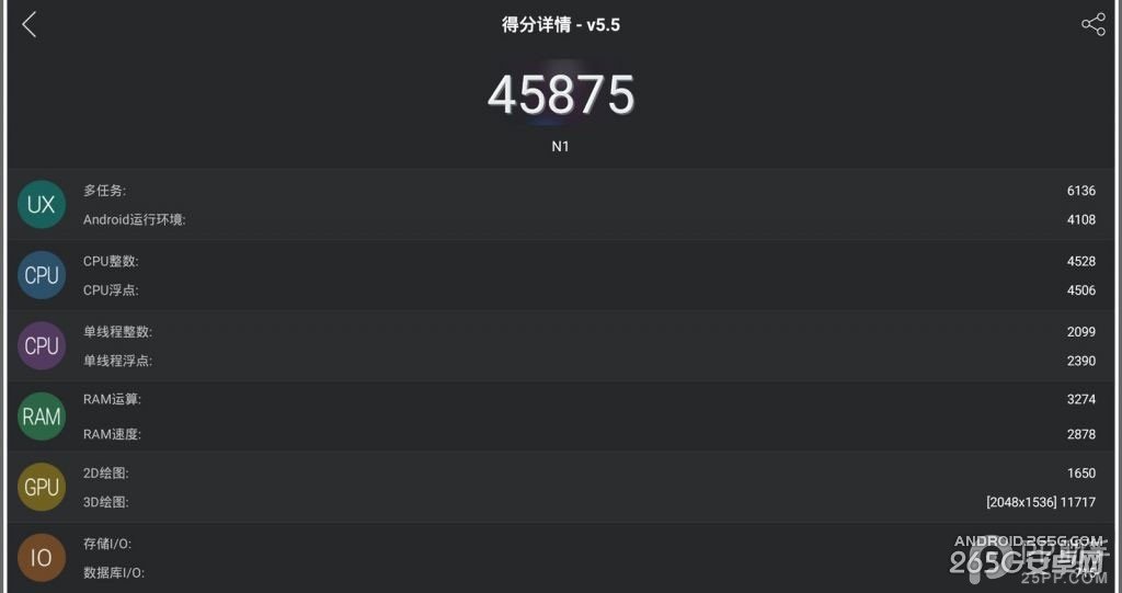 比iPad mini3更强 nokia n1平板跑分曝光
