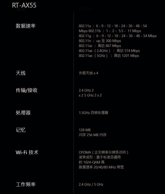 华硕RT-AX55 Wi-Fi6路由器值得入手吗?华硕RT-AX55 Wi-Fi6路由器介绍