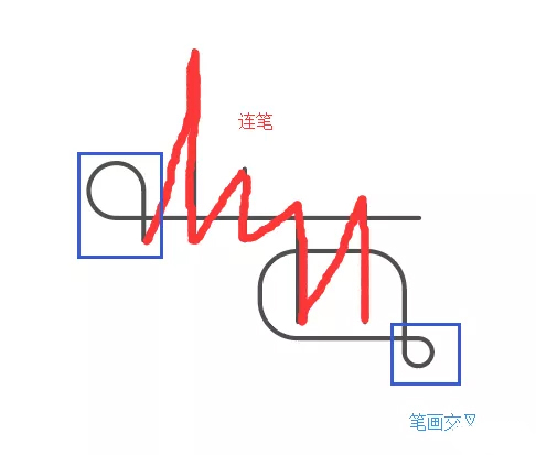 教你使用C4D制作出简单的省份名称金属字教程