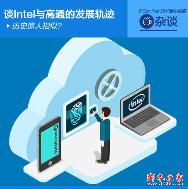 历史惊人相似？谈Intel与高通的发展轨迹