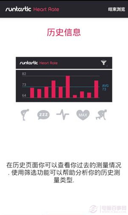 心率监测是什么？手机心率监测软件监测教程
