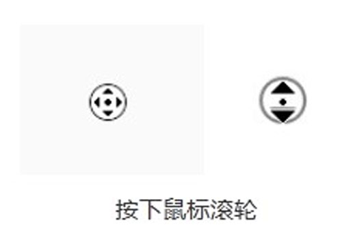 win7下鼠标滚轮全新玩转怎么玩