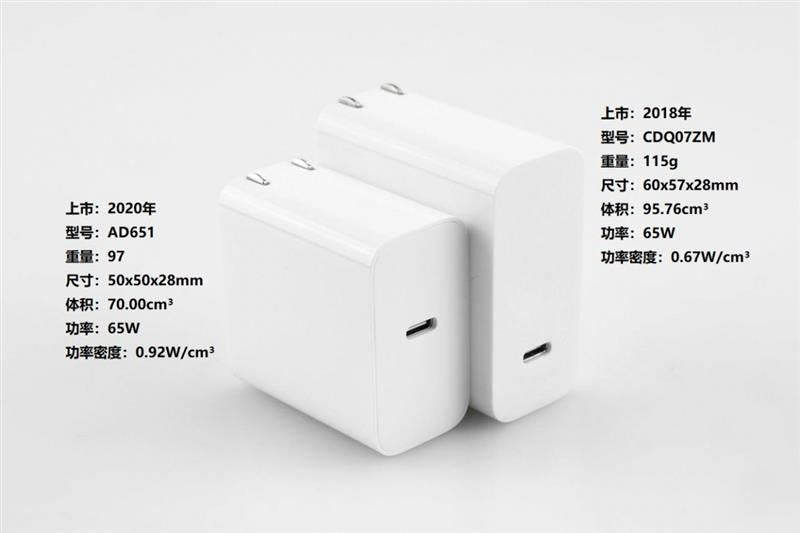 小米65W PD充电器值得买吗 小米65W PD充电器详细评测