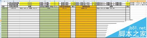 Excel怎么制作每月的房贷车贷提前还贷计算器?