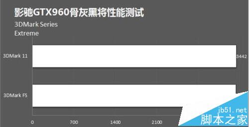 雷神911 s2g笔记本怎么样? 雷神911 s2g评测
