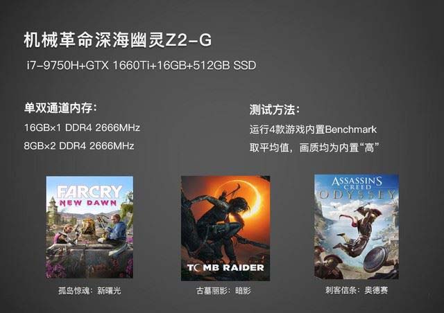 机械革命Z2-G游戏性能如何 搭载GTX1660Ti机械革命Z2-G笔记本游戏性能评测