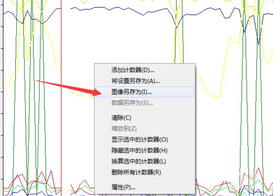 windows性能监视器中信息图表保存的方法