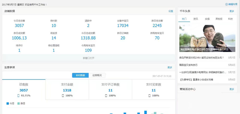 大白兔店铺助手怎么用 大白兔店铺助手使用方法介绍