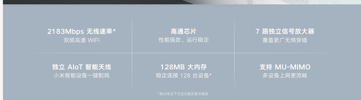 小米路由器 4 Pro/AIoT 路由器 AC2350官方上架