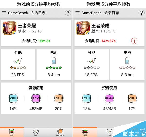 哪款更流畅?骁龙820/652/625《王者荣耀》游戏测试