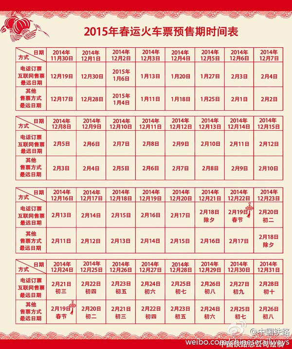 2015年春运火车票预售期多久?哪天抢除夕的票？ 2015抢票攻略
