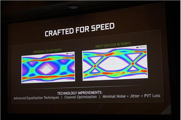 GTX1080Ti对比TITAN X哪个好?NVIDIA GeForce GTX 1080 Ti显卡性能评测