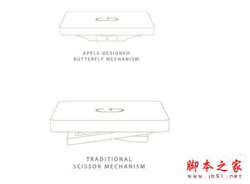 苹果产品的这些小细节让人心生好感