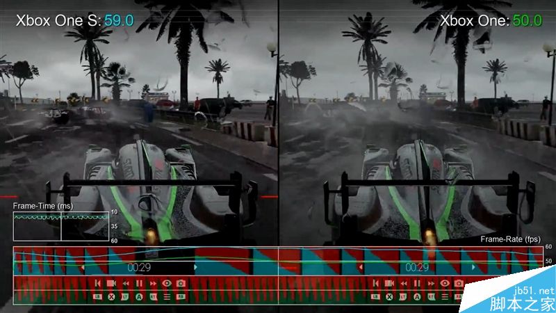 微软Xbox One S性能如何呢?Xbox One S性能实测
