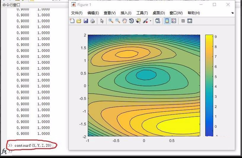 matlab怎么绘制云图?MATLAB在矩形、圆形区域绘制云图的方法介绍