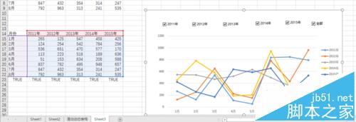 Excel表格中怎么制作带复选框的动态图表?
