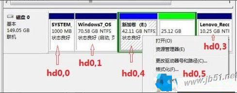 Win8系统中如何安装Fedora 20？Win8系统安装Fedora 20的方法