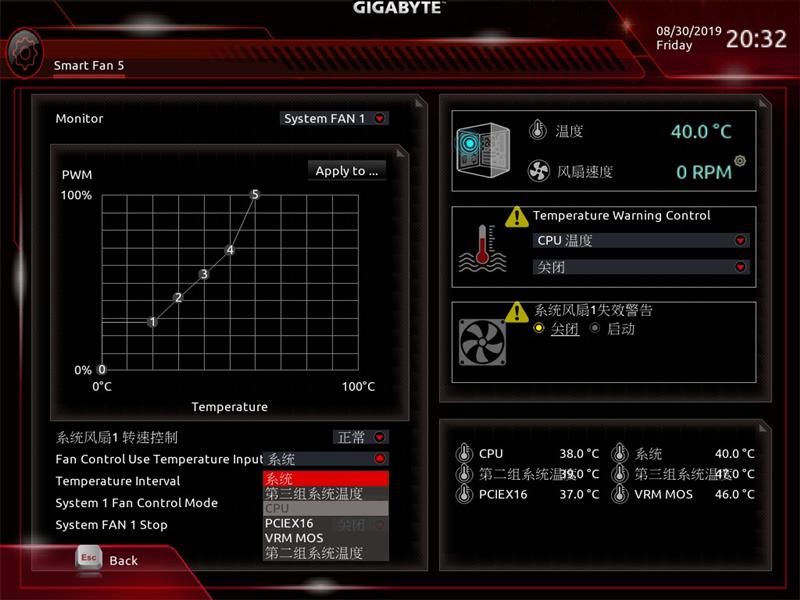 技嘉B365M Aorus Elite主板怎么样 技嘉B365M Aorus Elite主板详细评测