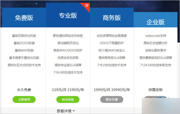 免费领价值1190元百度云加速专业版CDN服务一年方法分享