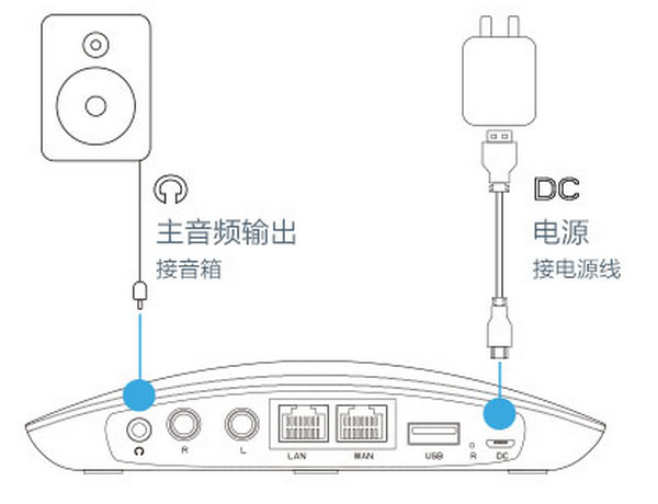 百度无线音乐盒好吗 百度无线音乐盒设置使用教程