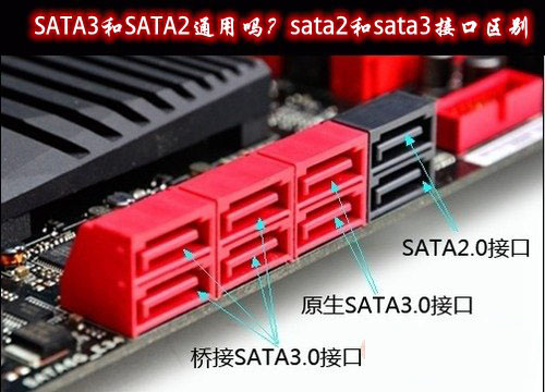 SATA3和SATA2可以/能通用吗？sata2和sata3接口有什么区别