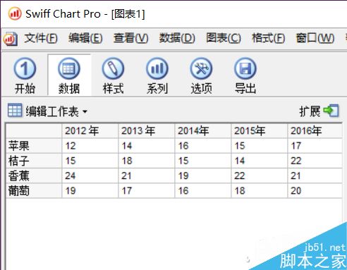 Excel SwiffChart快速制作精美的图表