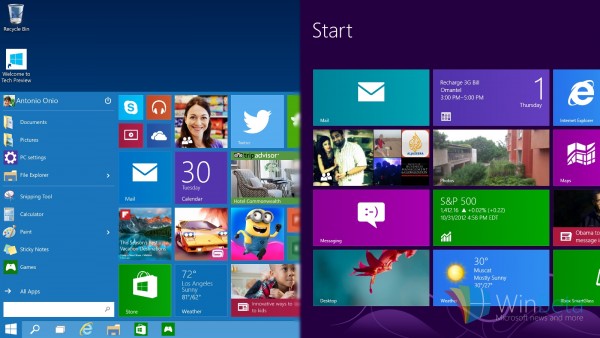 Win 7/8.x用户可通过升级安装Win10