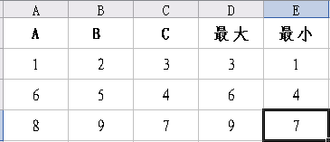 在excel表格中如何比较大小呢?