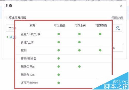 百度云企业版该怎么使用? 百度云共享文件权限的设置方法