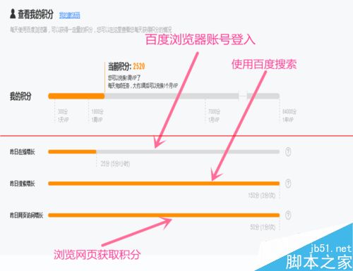 史上最全 免费获取爱奇艺会员的四种攻略