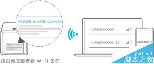 荣耀路由器Pro怎么设置拨号上网中wifi名称和密码？