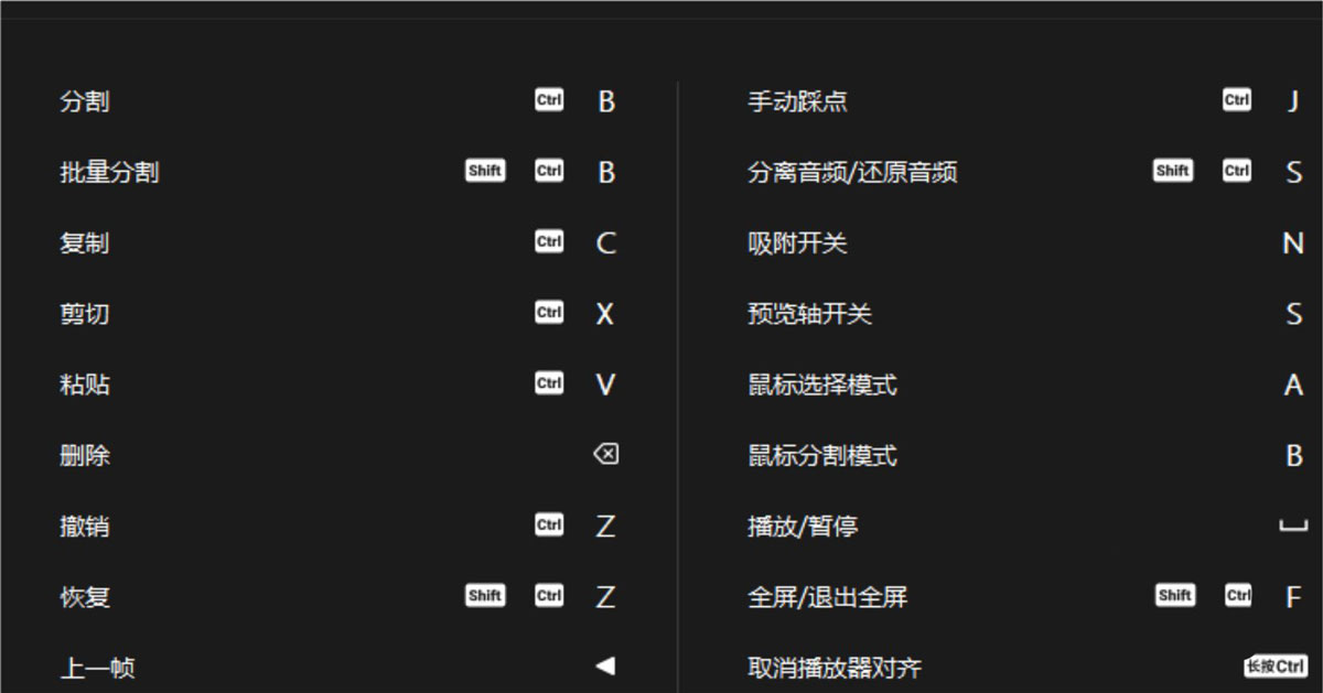 剪映电脑版快捷键在哪里设置? 剪映查看快捷键的技巧