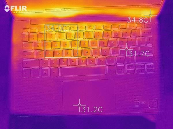 戴尔XPS 13 9380笔记本性能如何 戴尔XPS 13 9380轻薄本上手体验及简评