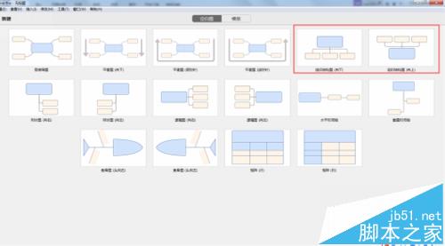 XMind怎么绘制公司的组织结构图?