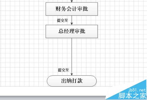 VISIO怎么制作审批流程图?