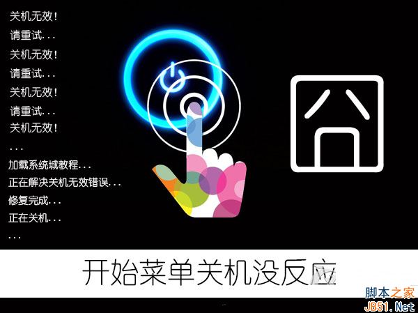 Win7系统开始菜单关机没反应问题的解决方法