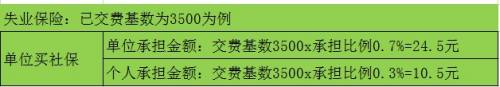 个人社保怎么转为职工社保? 个人社保与单位互转的技巧