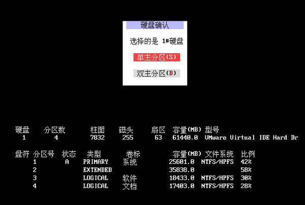 DG分区工具怎么用 U极速DG分区工具一键分区功能使用教程图解