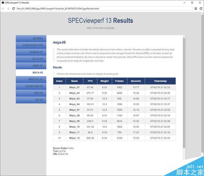 戴尔灵越7000性能如何 dell灵越7000笔记本性能全面图解评测