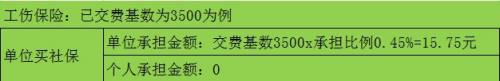 个人社保怎么转为职工社保? 个人社保与单位互转的技巧