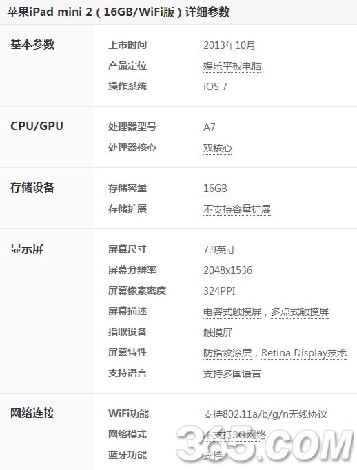 ipad mini3和mini2哪个好？ipad mini3和ipad mini2的区别对比评测(视频)