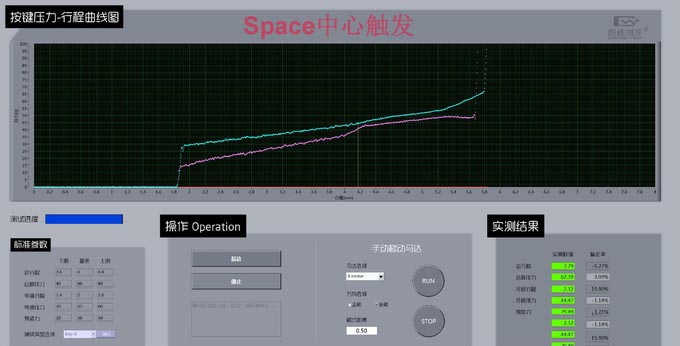 ikbc F108时光机键盘怎么样?ikbc F108时光机键盘详细评测