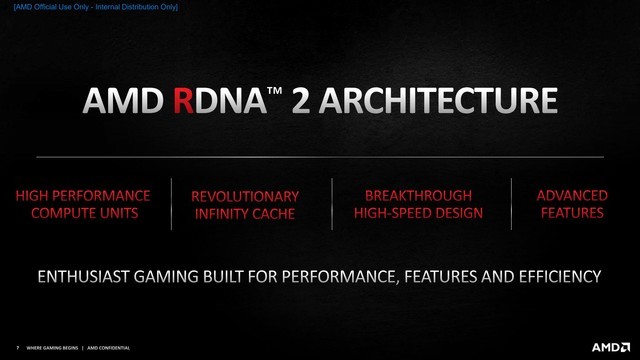 AMD 6000系列显卡怎么样 AMD 6000系列显卡详细评测