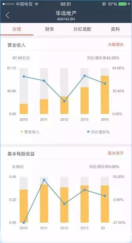 蚂蚁聚宝怎么用？蚂蚁聚宝新手使用教程