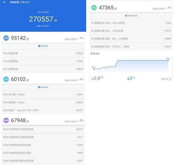 天玑800玩游戏卡不卡 天玑800处理器游戏性能实测